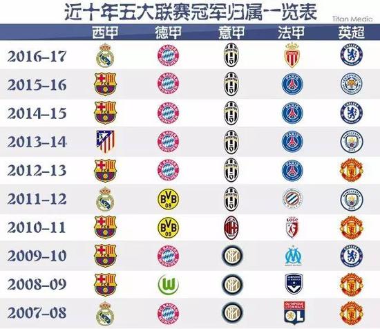 与他的坚定